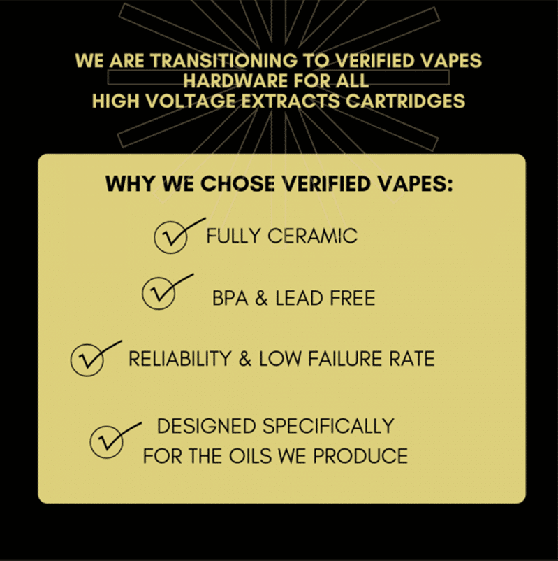 1 – THC High Voltage Extracts 100% Cartridges, Calgary weed delivery, medicine man, Vape pens